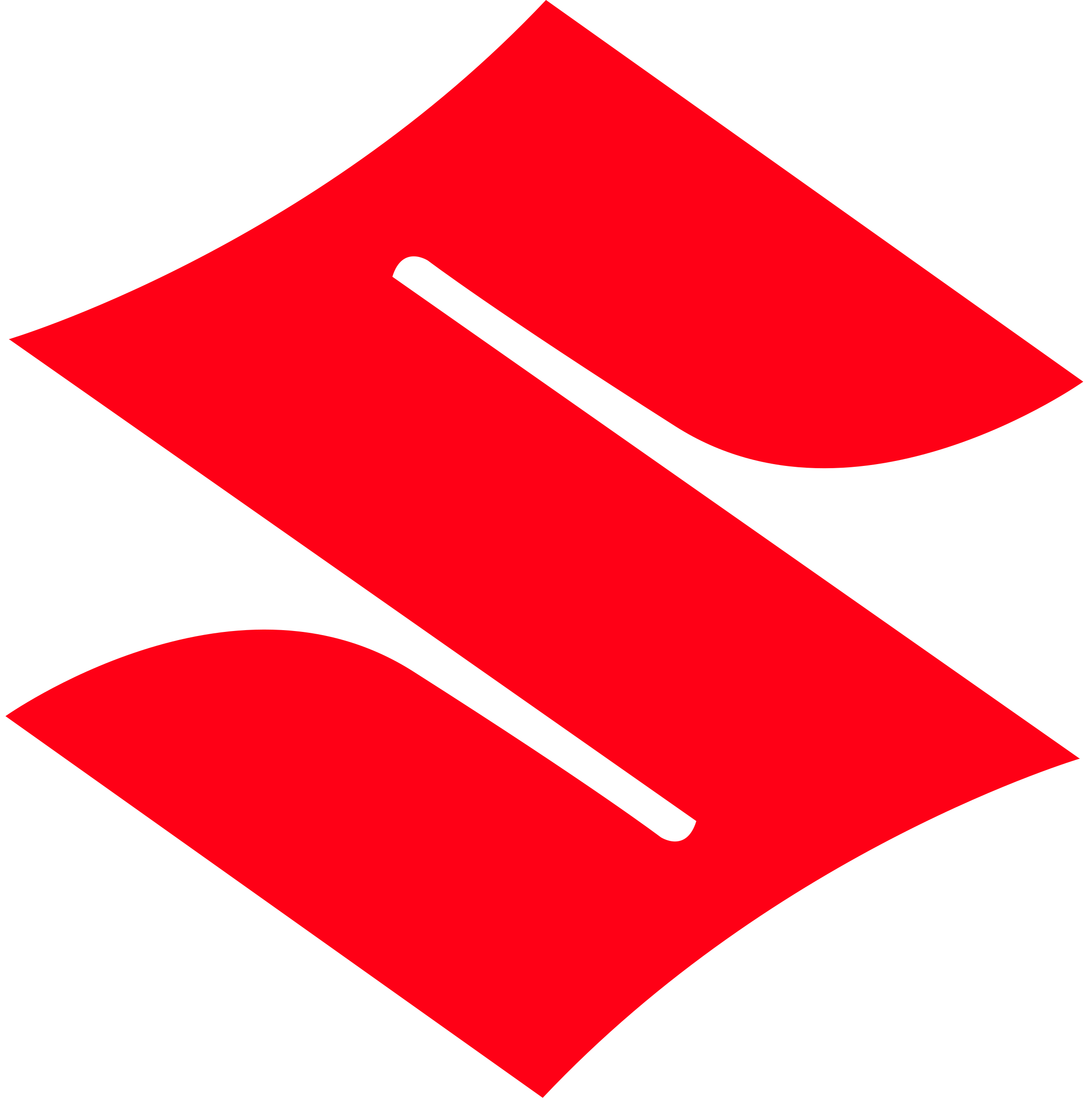 Suzuki Logo Nihon Jidosha CO. LTD